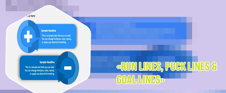 What do minus and plus mean in betting